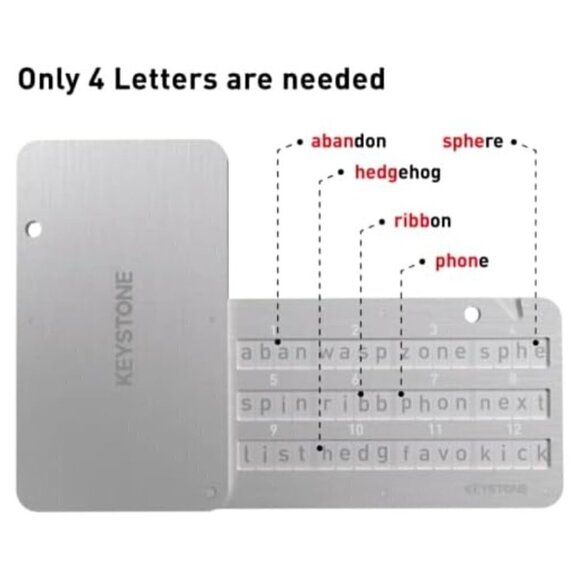 Cobo Keystone Tablet - Steel Bitcoin Crypto Cold Storage Seed Backup - Picture 2 of 3